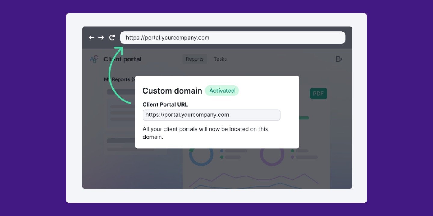 New in Agency Growth Kit “Advanced”: Client Portals on a Custom Domain